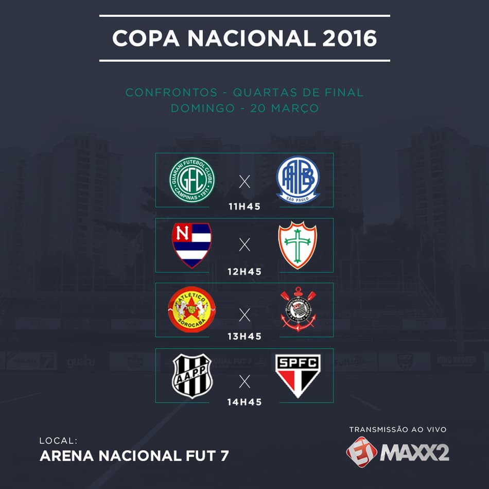 Com Corinthians e São Paulo, Copa Nacional Fut7 chega às quartas