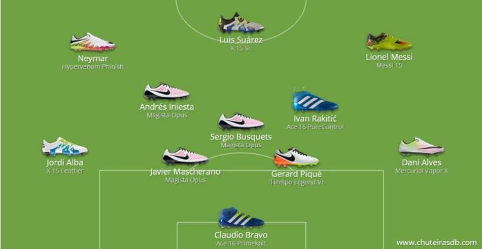 As chuteiras das feras da Champions! Veja escalações de Barcelona x Atlético de Madrid em formato especial