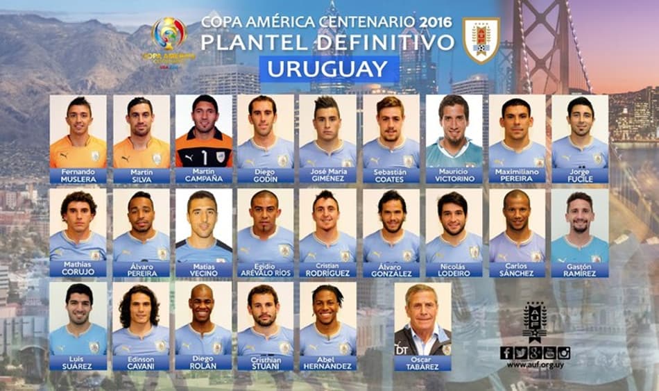 Com Martin Silva, Uruguai divulga os 23 convocados para a Copa América