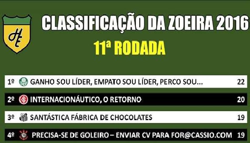 Humor Esportivo: saiu a classificação da zoeira da 11ª rodada!