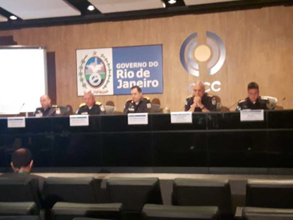 PM usará balões para monitorar trechos da cidade olímpica