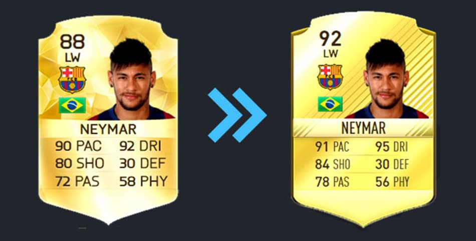Press Start: Veja os jogadores que mais evoluíram do Fifa 16 para o 17