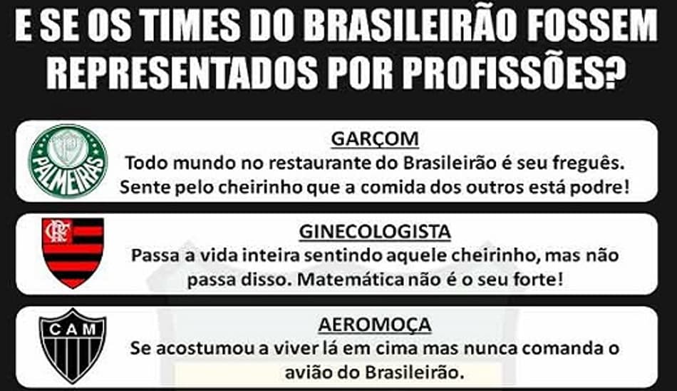 Humor: E se os times do Brasileirão fossem comparados com profissões?