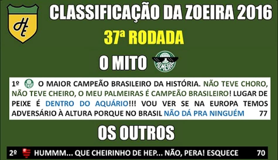 Humor: Classificação da Zoeira – 37ª rodada do Brasileirão