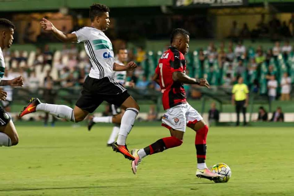 Números da Bola: Estatísticas de Coritiba 0x1 Vitória