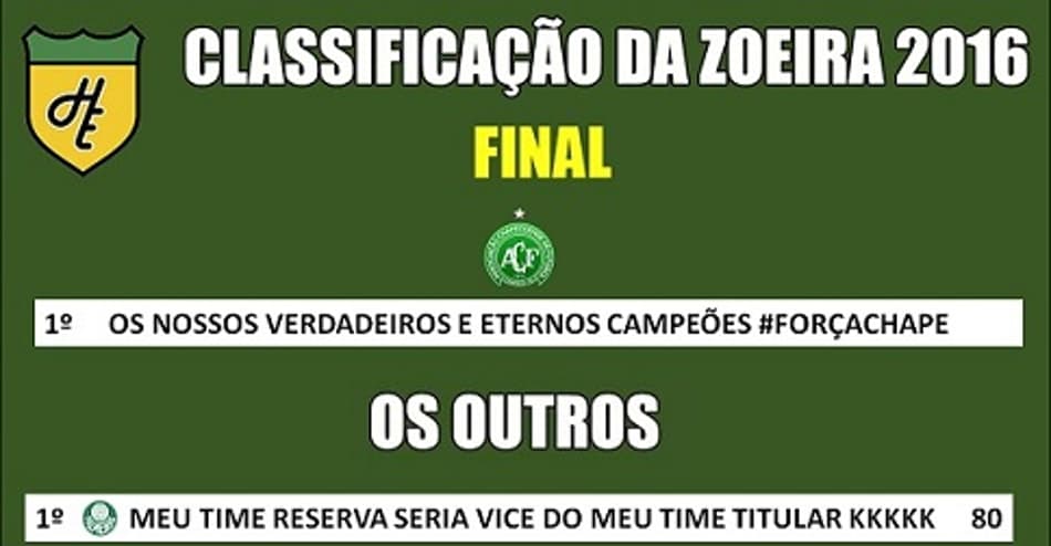 Humor: Classificação da Zoeira final do Brasileirão 2016