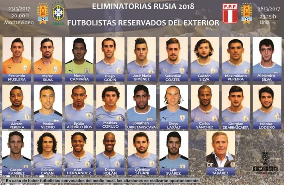 Uruguai divulga lista final para os jogos das Eliminatórias
