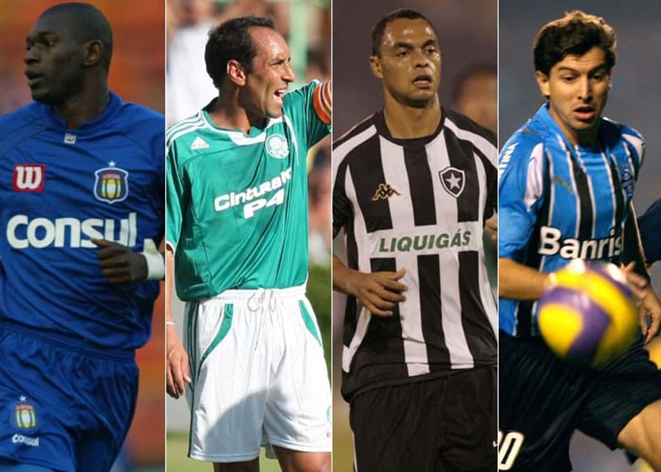Lembra quem foram os artilheiros dos principais estaduais de 2007?