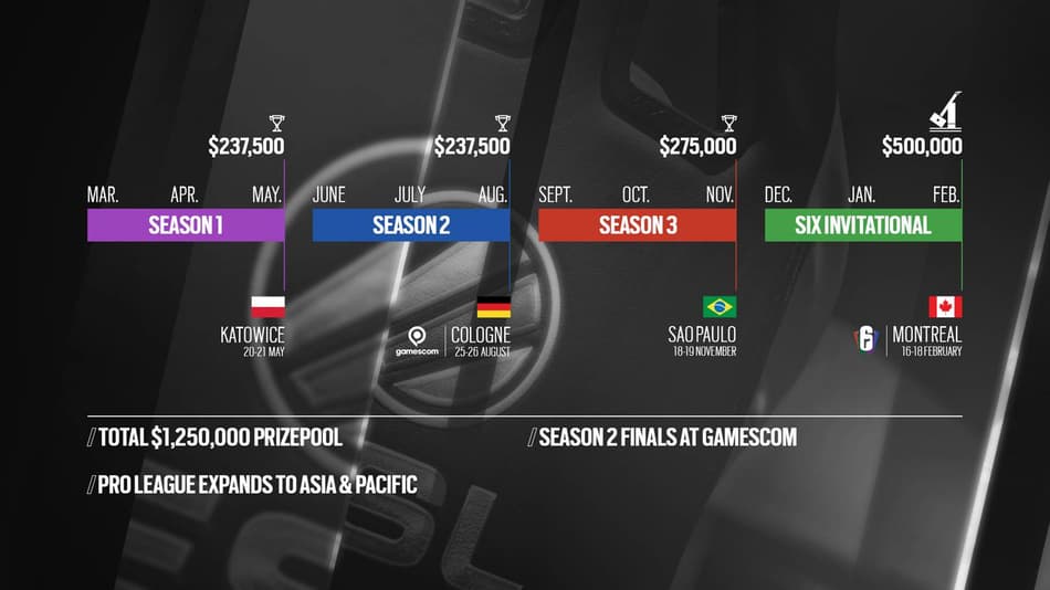 Finais da segunda temporada da Rainbow Six Pro League 2017 serão disputadas na Gamescom