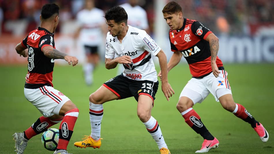 Blog do Janca: Clima quente