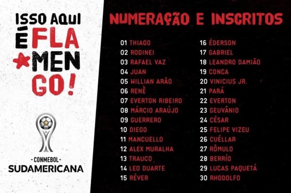 Confira lista de inscritos e numeração de jogadores do Fla na Sul-Americana