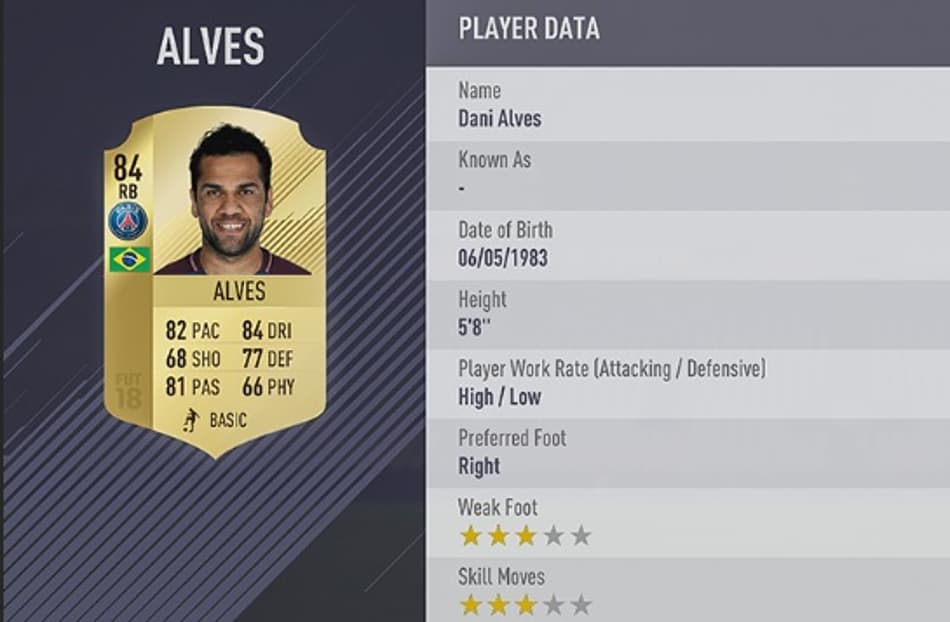Daniel Alves é o primeiro brasileiro a aparecer no Top-100 do Fifa 18