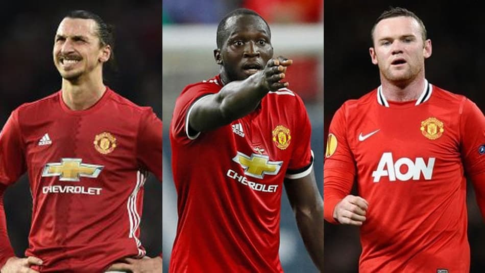Reforços pontuais: O balanço do Manchester United no mercado