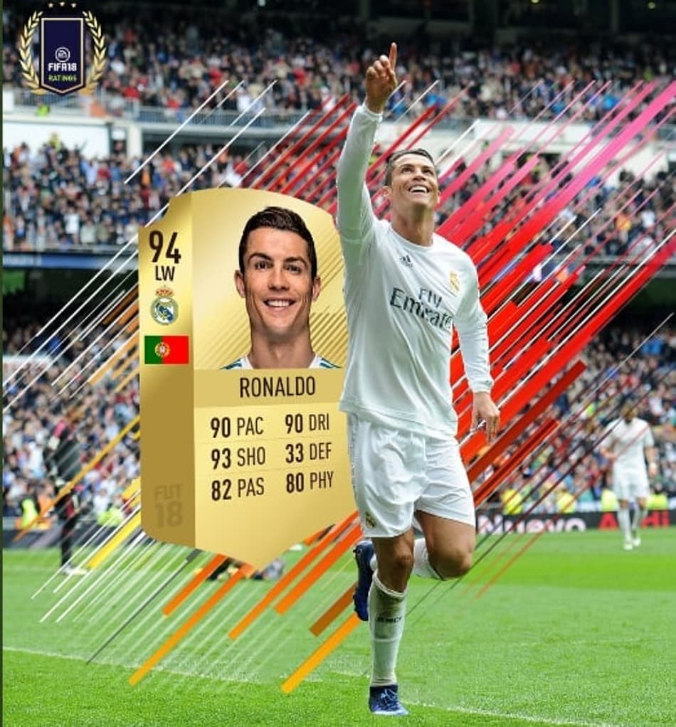 Fifa 18: CR7 se mantém como melhor do game. Veja o Top-10!