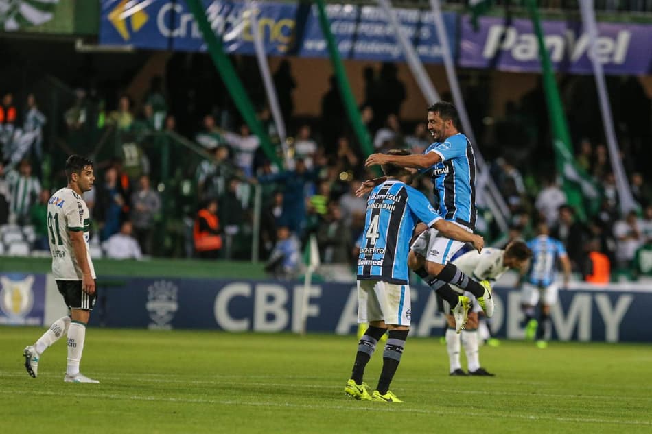 Números da Bola: Estatísticas de Coritiba 0x1 Grêmio