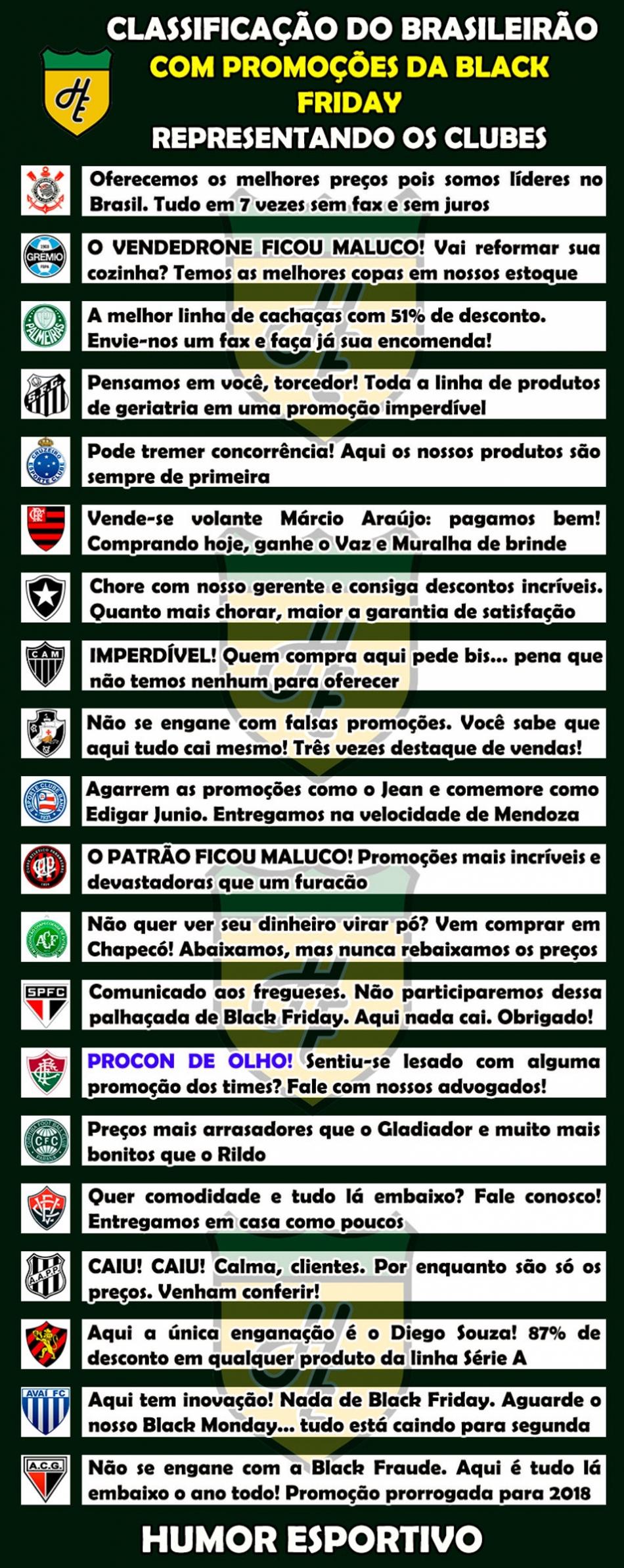 A classificação do Brasileirão com promoções de Black Friday