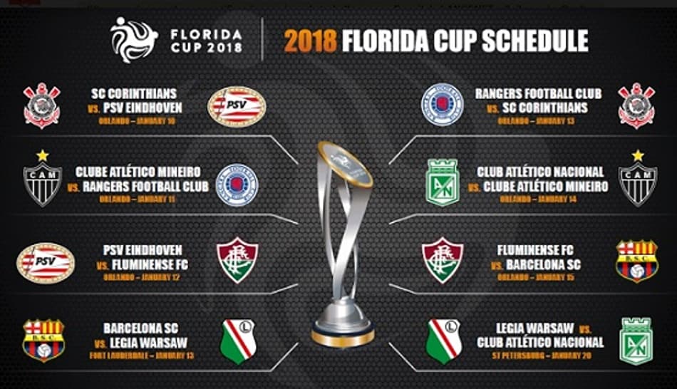 Florida Cup