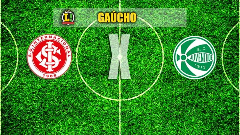 Inter recebe Juventude em busca da afirmação no Gaúcho