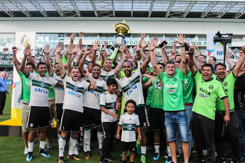 Coritiba