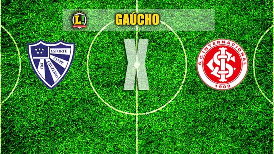 Repleto de reservas, Internacional visita o Cruzeiro no Gauchão