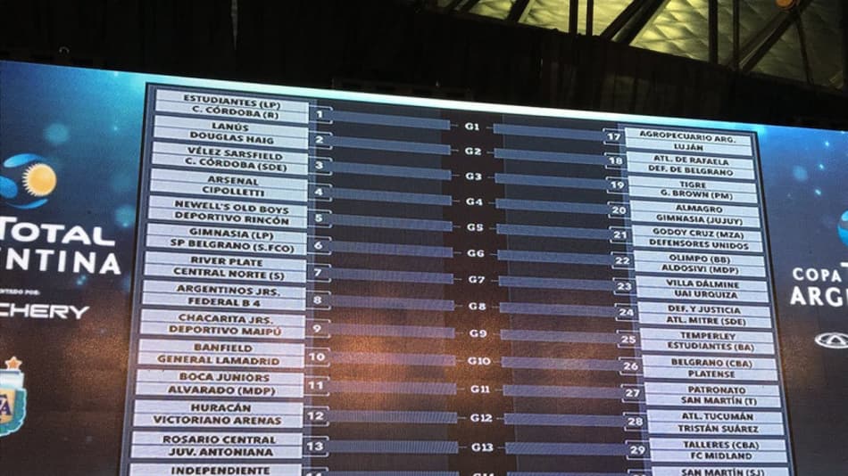 Copa Argentina tem seus confrontos definidos; Veja Mais