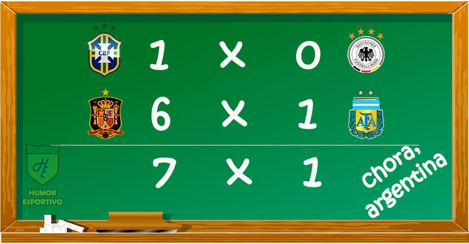 Internet não perdoa massacre da Espanha sobre a Argentina; veja memes