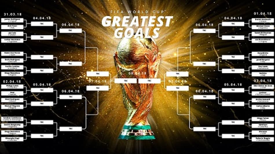 Fifa abre votação para eleger o gol mais bonito da história das Copas
