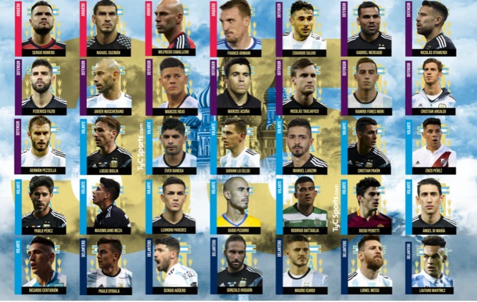 Com surpresas, Argentina anuncia pré-convocados para a Copa do Mundo