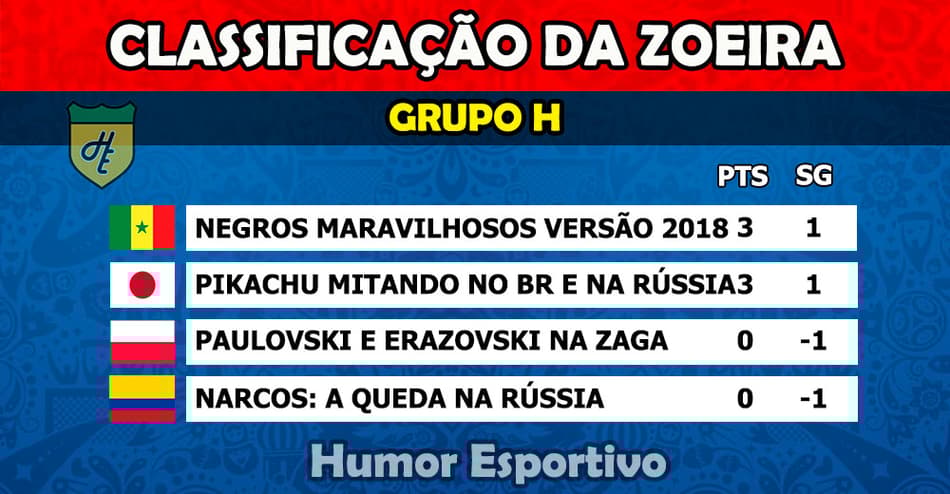 Humor na Copa: veja os destaques da zoeira no sexto dia de competição