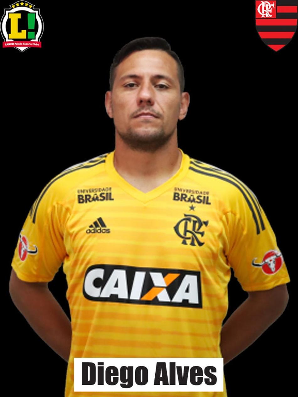 ATUAÇÕES: Trauco e Dourado vão mal na eliminação do Flamengo