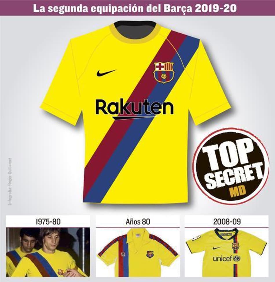 Camisa 2 do Barcelona para 2019/2020 será versão 4.0 de peça dos anos 70, diz jornal