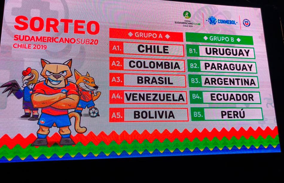 Conheça os grupos do Sul-Americano Sub-20