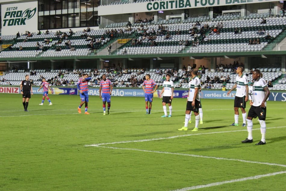 Coritiba x Fortaleza