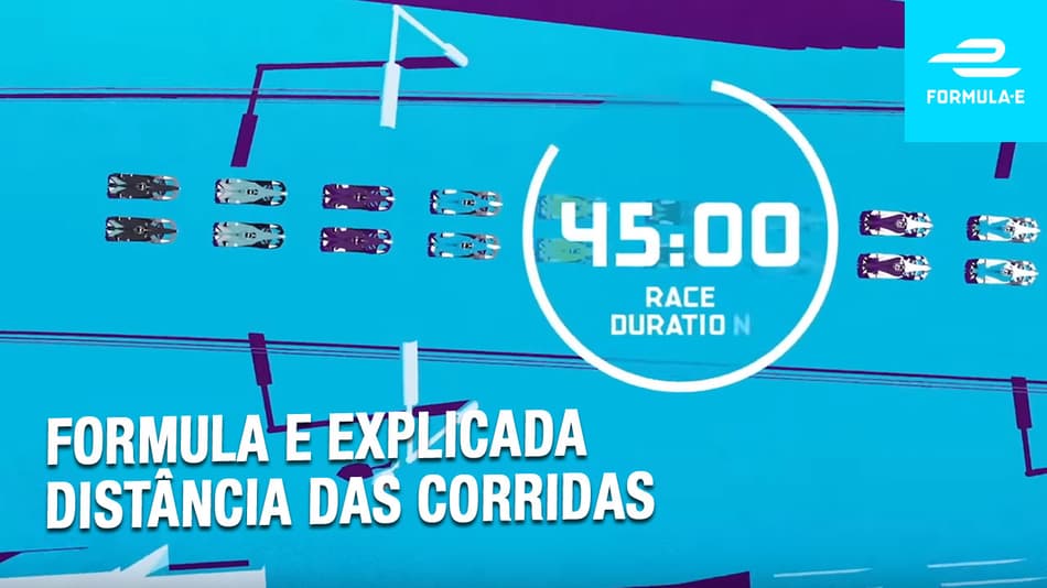 VÍDEO: Fórmula E Explicada; Guia para iniciantes “distância das corridas”