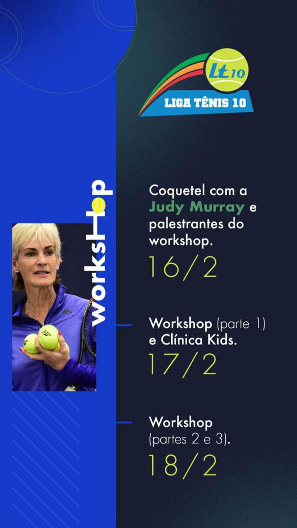 Judy Murray é atração em Workshop no Rio de Janeiro