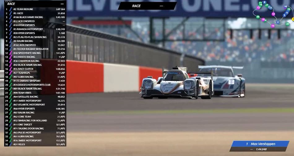 Max Verstappen vence as 8 Horas (virtuais) de Silverstone