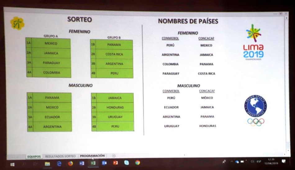 Laguna Olímpico: Sem o Brasil, Pan-de Lima define os grupos do futebol