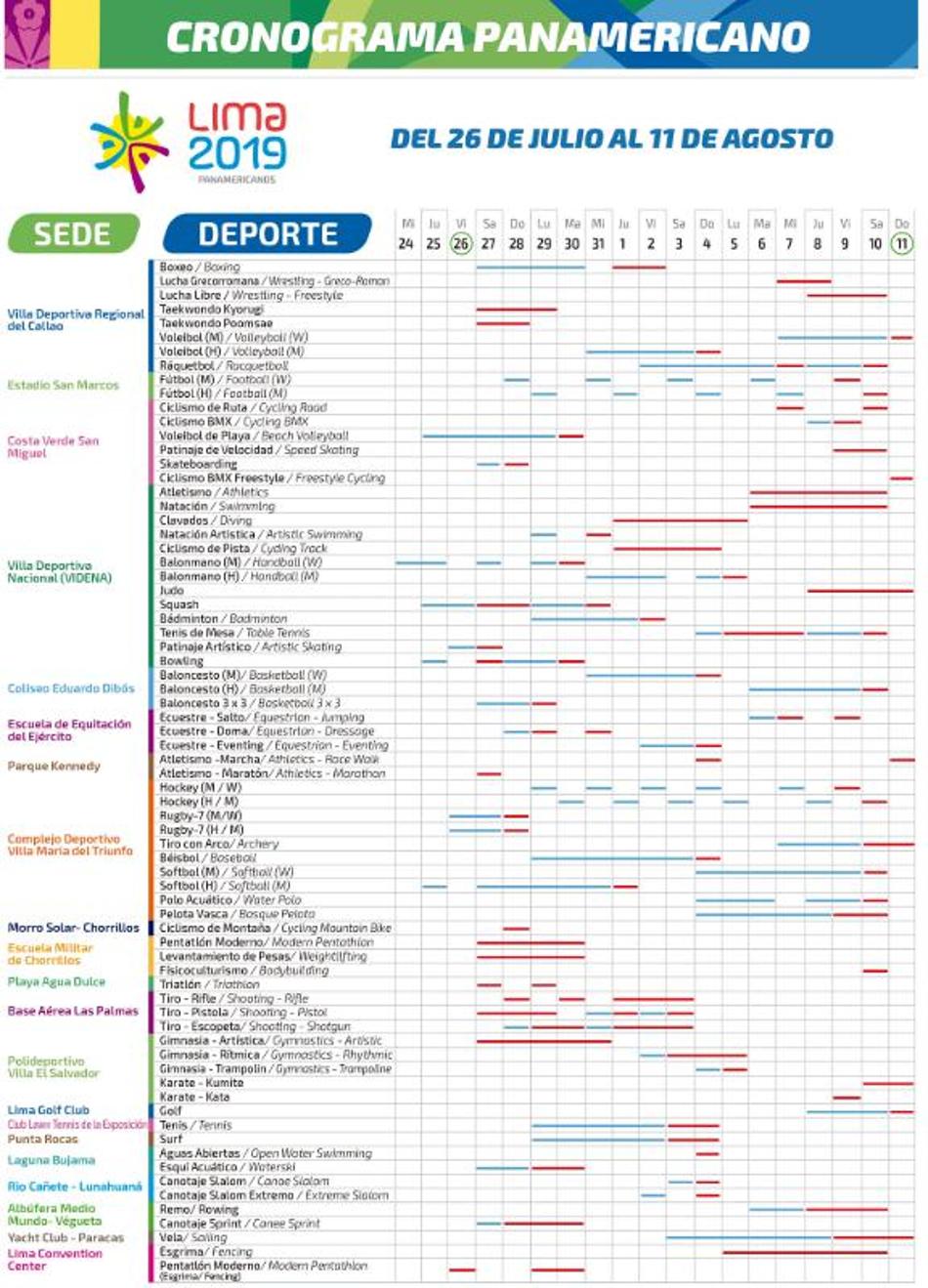Laguna Olímpico: Confira o calendário completo de provas do Pan-Americano de Lima