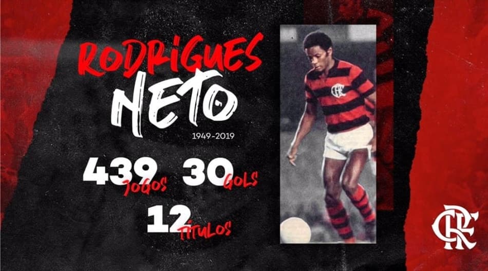 Rodrigues Neto