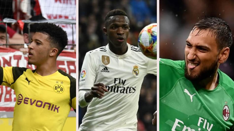 VÍDEO: Confira os atletas sub-20 mais caros da Europa