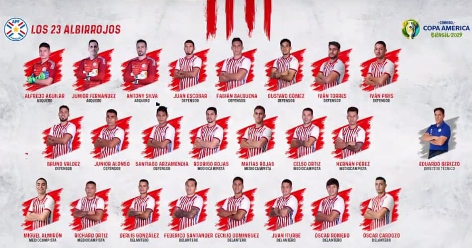 Paraguai anuncia lista definitiva para a Copa América com 5 ‘brasileiros’