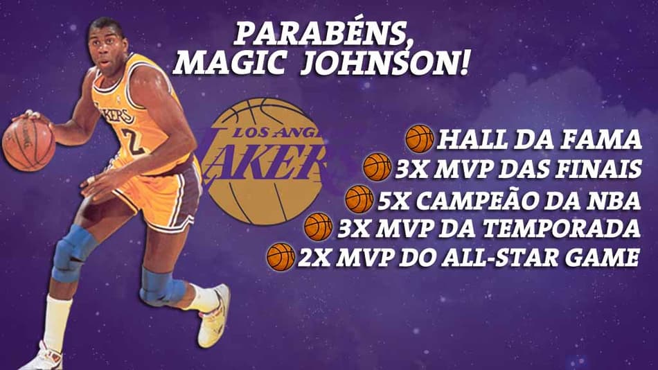Hall da Fama do basquete, Magic Johnson completa 60 anos