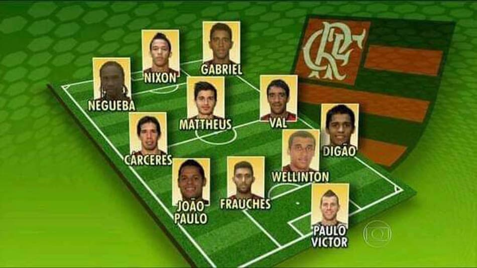 Como era seu time há 5 anos? LANCE! relembra as escalações