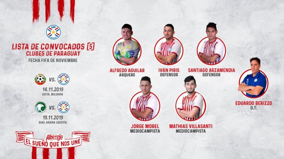 Técnico do Paraguai completa lista de convocados para amistosos