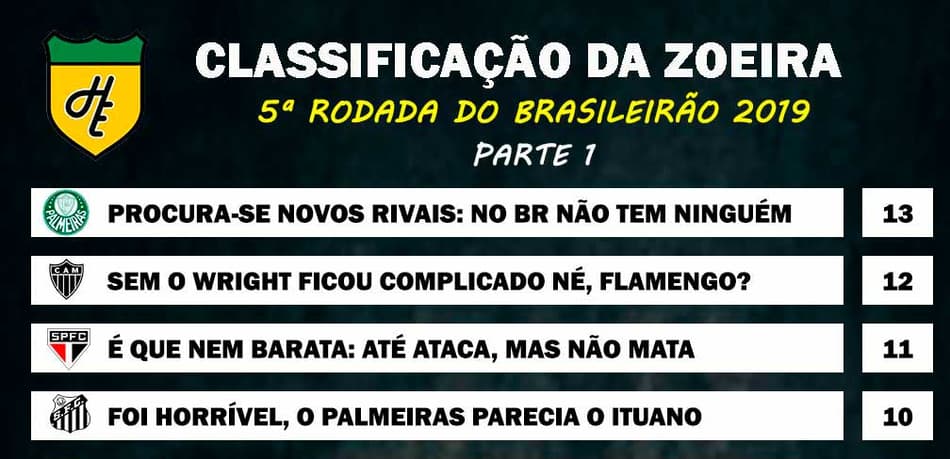 Relembre todas as edições da "Classificação da Zoeira" do Brasileirão 2019
