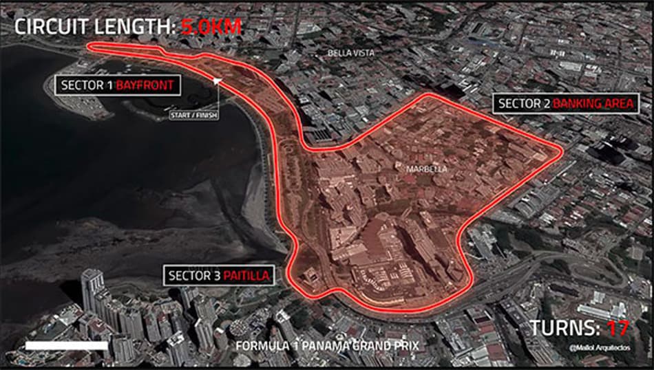 F1: Vazados planos para um Grande Prêmio do Panamá em 2022