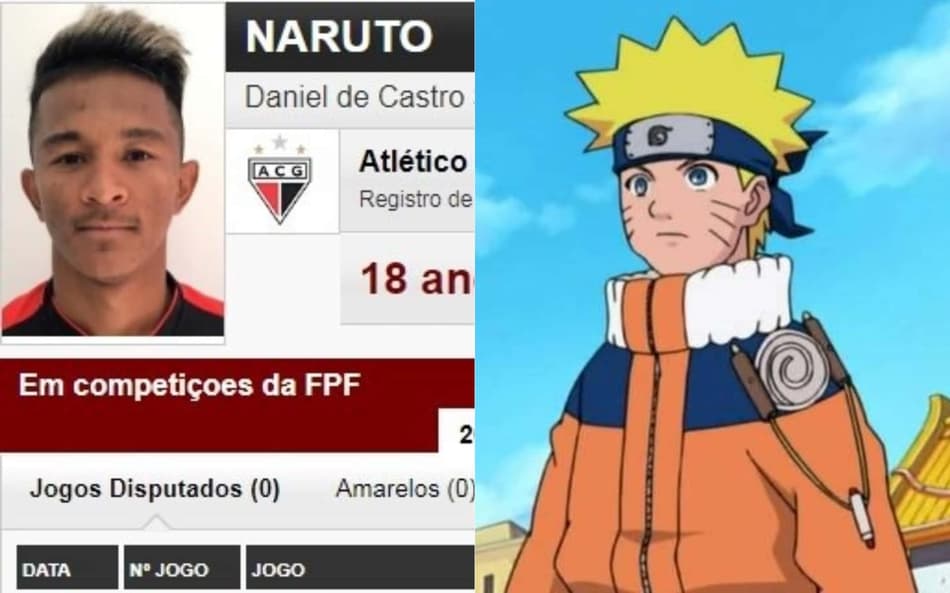 Naruto, Mocorongo, GTA… Veja os nomes mais curiosos da Copinha