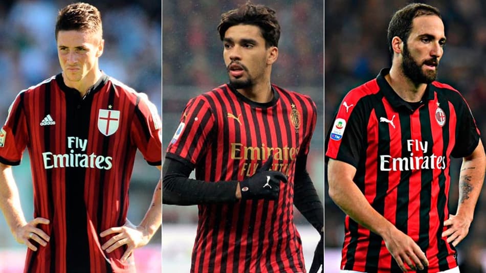 Lembre jogadores que foram contratados recentemente pelo Milan, mas não brilharam