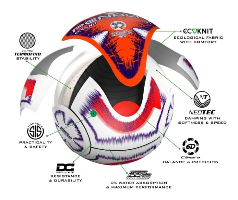 Bola do Campeonato Paulista é premiada no 'Oscar do design mundial'