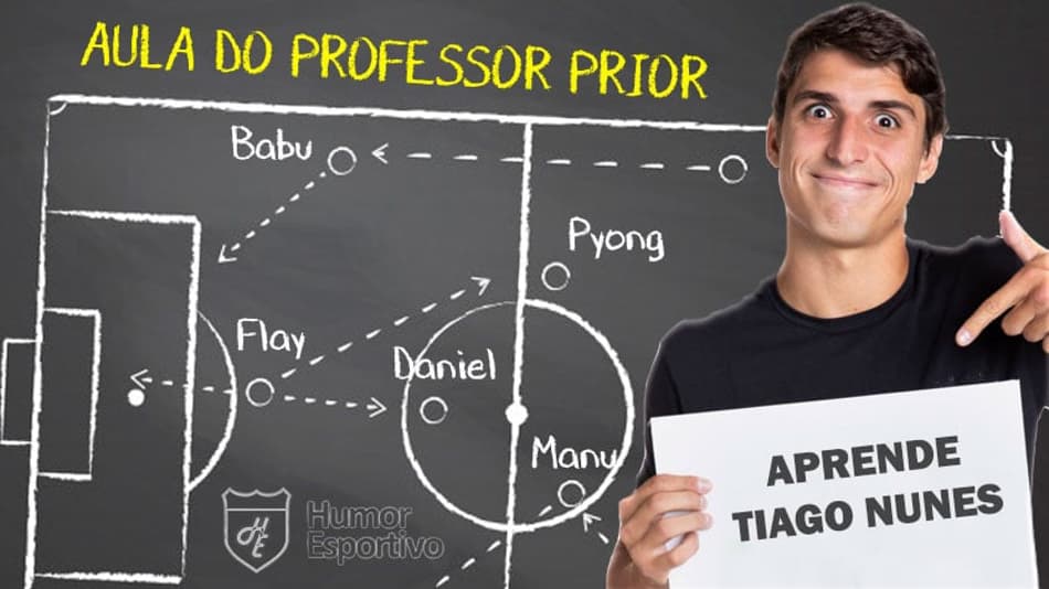 13 motivos que mostram que Prior é o Corinthians que deu certo em 2020